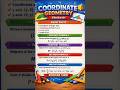 Coordinate Geometry | Basic Facts &amp; Formulae #viral #shorts #maths #coordinategeometry#shortsfeed