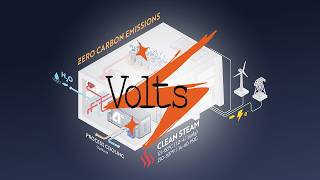 Volts ϟ 5.13.2026 – Addison Stark (Electrifying Industrial Steam With Heat Pumps)