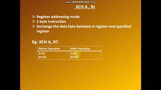 8051 INSTRUCTION XCH