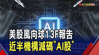 13F Filings Reveal Shifts in US Stock Sentiment: Nearly Half of Institutions Trim AI Stocks! Be...