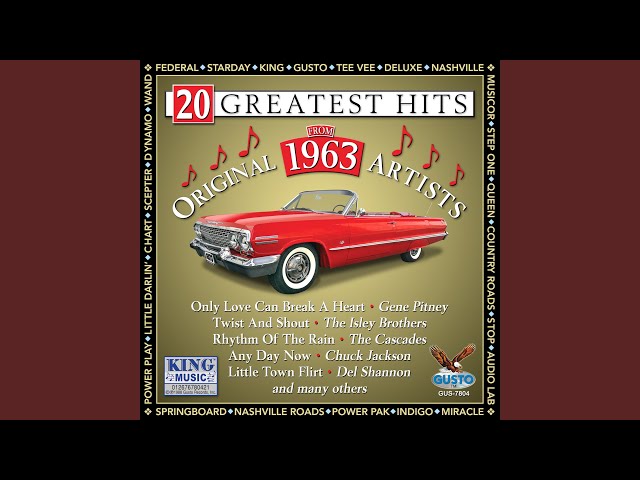 Anyday nowChuck Jackson