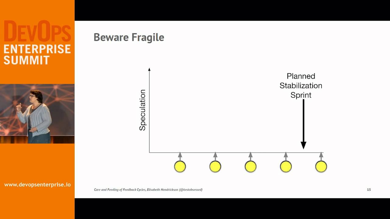 enterprise holdings DOES14 - Elisabeth Hendrickson - Pivotal - On the Care and Feeding of Feedback Cycles