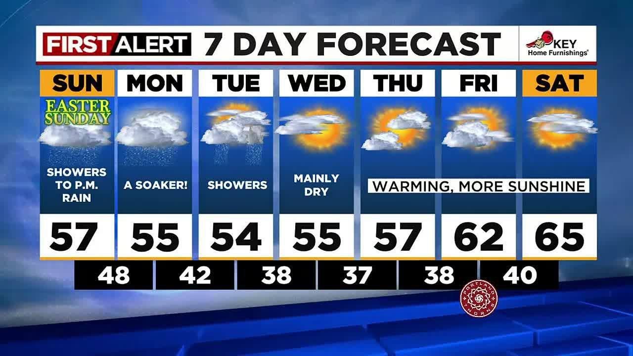 First Alert Saturday evening FOX 12 weather forecast (4/8) - YouTube
