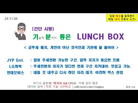 [<strong>런치박스</strong>] 금투세 폐지, 개인이 아닌 외국인과 기관에 불 붙여야 #JYPEnt. #LG화학 #현대모비스 241104