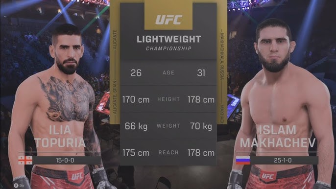 Can Ilia Topuria Beat Islam Makhachev For Double Champ Status? - YouTube
