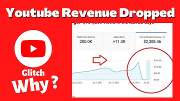 youtube revenue decreasing || youtube earnings dropping