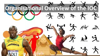 How is the International Olympic Committee Organised?! - A Quick Organisational Overview