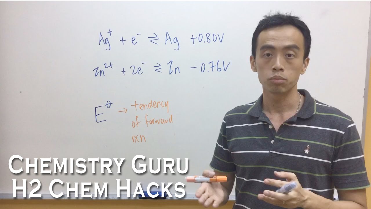 What is the meaning of Standard Electrode Potential - H2ChemHacks