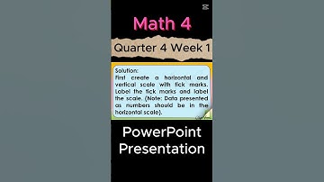 Math 4 Quarter 4 Week 1 - Collecting, Presenting and Interpreting Data MATATAG PowerPoint