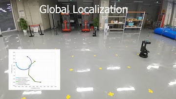 Robot-to-Robot Relative Pose Estimation based on Semidenite Relaxation Optimization