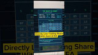 GOLD AI ROBOT LIVE TRADING SHARE LIVE PROFIT #trading #shorts