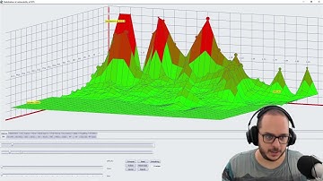 Sudden, Large Drop in Priority Protection in SuperMemo
