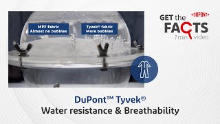 Exploring DuPont™ Tyvek® Fabric: Breathable and Water-Resistant Properties screenshot 1