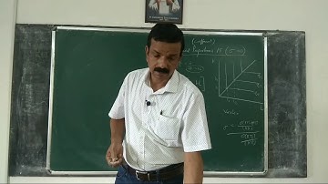 Microeconomics 18: Fixed Proportions Production Function