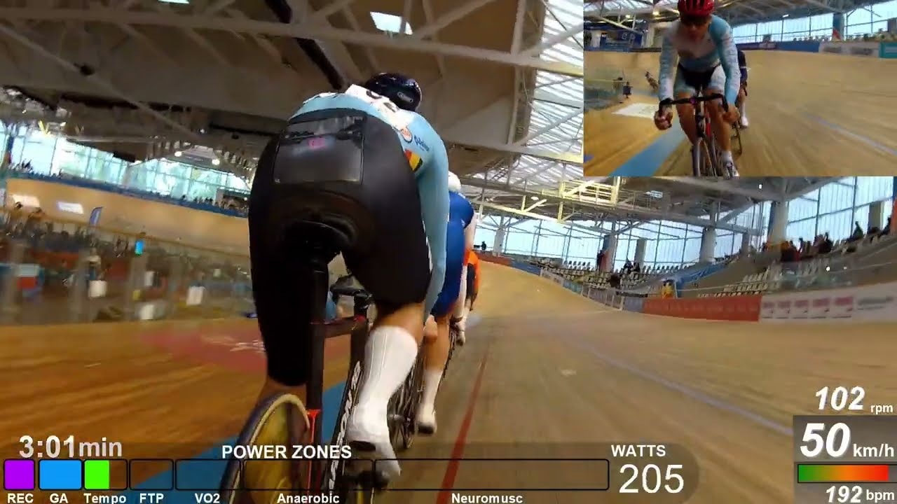 World Masters Track Championship 2025 Scratch Race M40-44