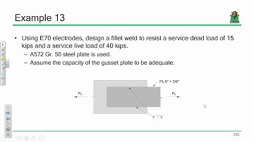 CE 414 Lecture 22  Balanced Welds 2019 03 06