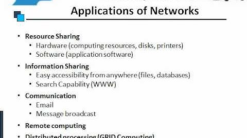 Networking Basics, Free Tutorial, Homework Help | www.expertsmind.com