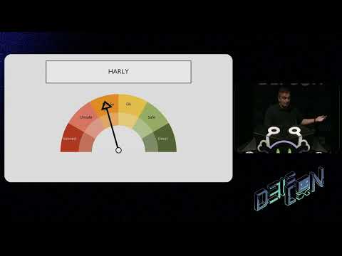 DEF CON 31 - The Art of Compromising C2 Servers  A Web App Vulns Perspective - Vangelis Stykas