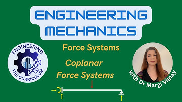 Engineering Mechanics | Coplanar Force Systems | Concurrent & Non-Concurrent Forces Real Structures