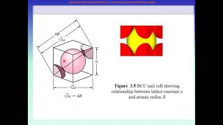 Lecture 1c Ch 3 Crystal Structure