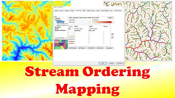 Stream Ordering Mapping