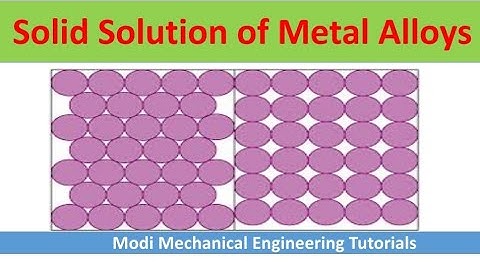 solid solution | substitutional solid solution | interstitial solid solution | Material Science