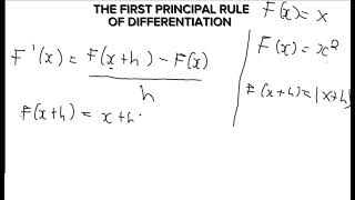 FIRST PRINCIPAL RULE OF DIFFERENTIATION PART 1