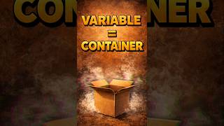 Variables in Java Explained in 30 Seconds 🔥 | Part 1 #java #programming #tech #beginners