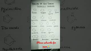 Structure Of Some Important Heterocyclic Compounds