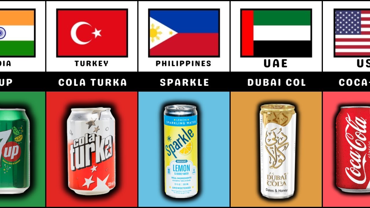Soft Drink Brands From Different Countries | Comparison