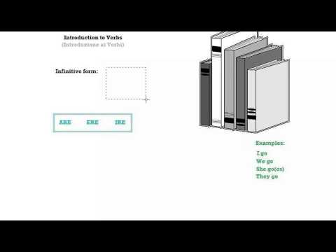 Italian Course Beginner Series 25: Introduction to Verbs