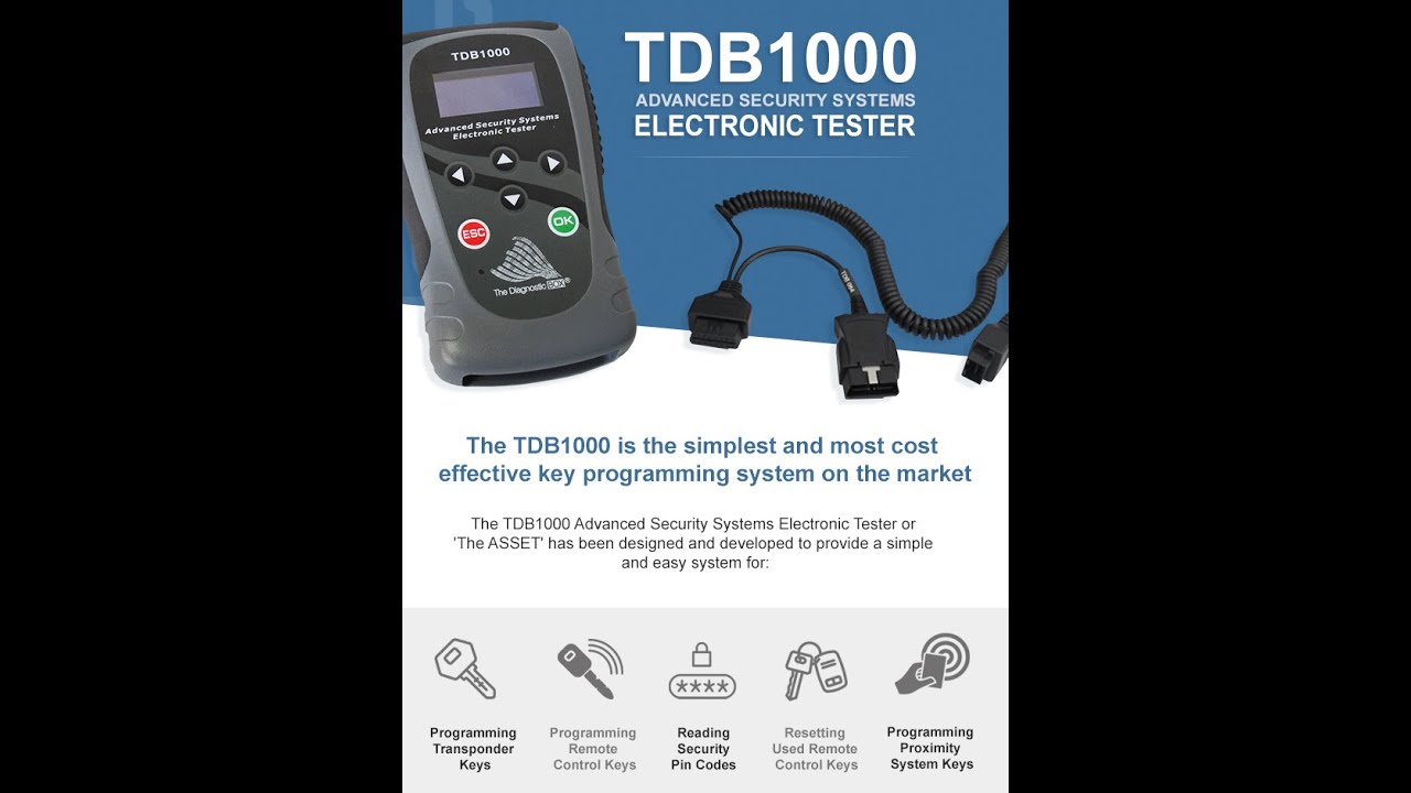 Kia Sportage 2023 Proximity Key Programming Tutorial and PIN code from www.wikikey.com