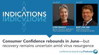 Consumer Confidence rebounds in June—but recovery remains uncertain amid virus