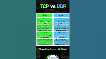 TCP versus UDP | Comparison of UDP and TCP | www.ipcisco.com