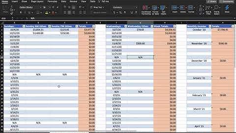 Church financial spreadsheet recording