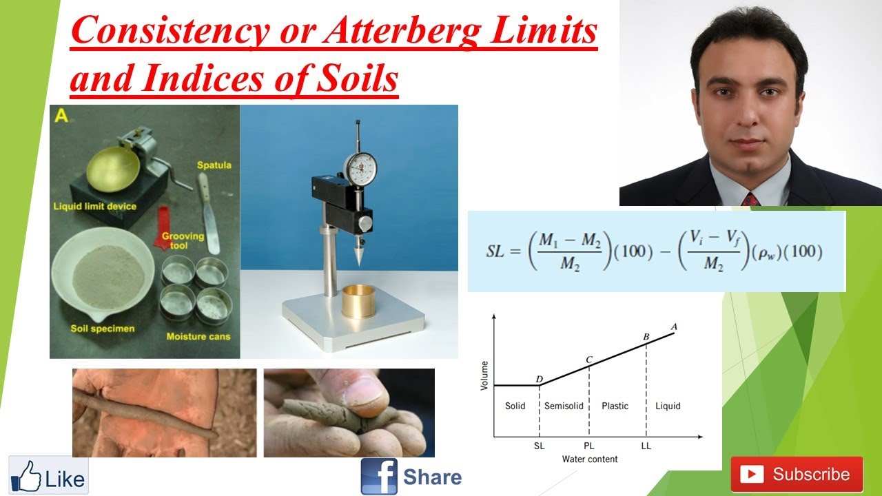 Consistency or Atterberg Limits and Indices of Soils: Geotechnical ...