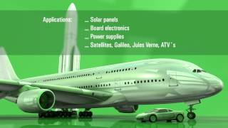 Isabellenhütte precision and power resistors application overview