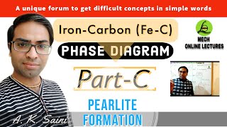 Pearlite Formation | Pearlite Structure | Iron Carbon Phase Diagram (Part-C) | Material Science