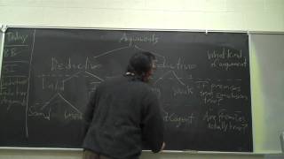 Critical Thinking: Deductive and Inductive Arguments 2