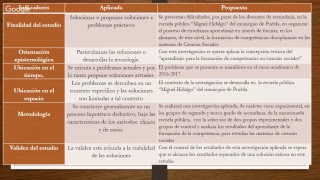 investigación básica y aplicada