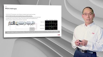 Introduction to Multivariable Cross Direction (MCD) Control