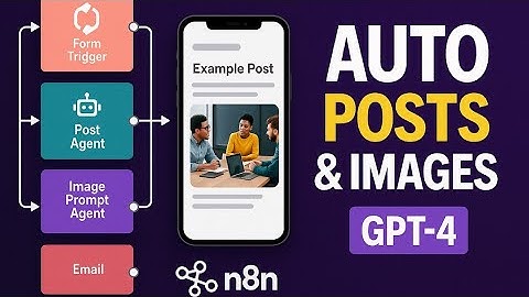 Auto-Create Posts & Images with n8n + latest gpt-image-1 | End-to-End AI Content Workflow Tutorial