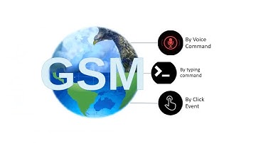 Garudalytics Smart Mapping - An Overview