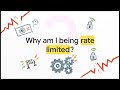 How to Fix “Rate Limited” Errors in 2026 429 Too Many Requests Guide