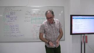 42. Physical Computing - IxD Project: Keyboard XIII