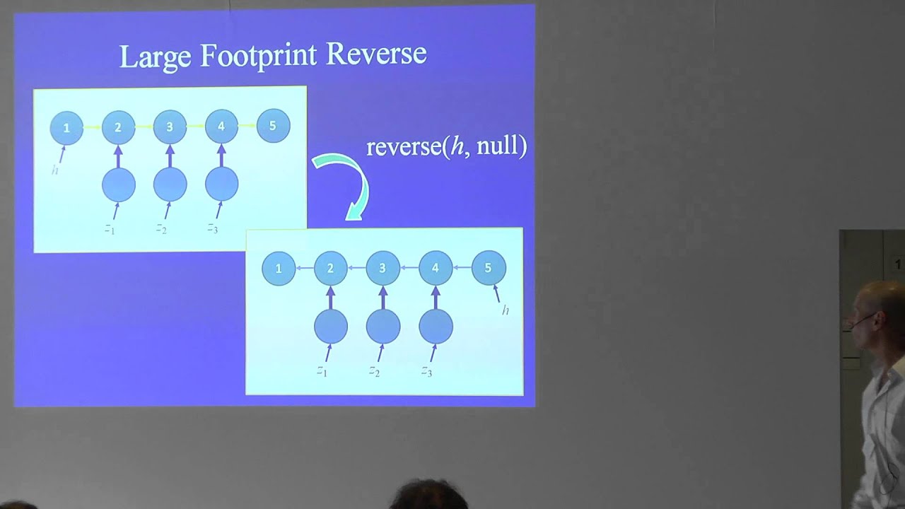 Modular Reasoning about Heap Paths via Effectively Propositional ...