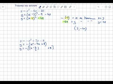 PEI4 Trouver les extremums méthode 2