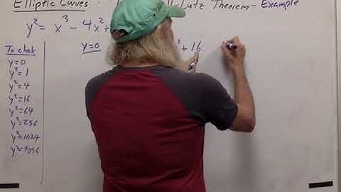 Elliptic Curves Video 6a