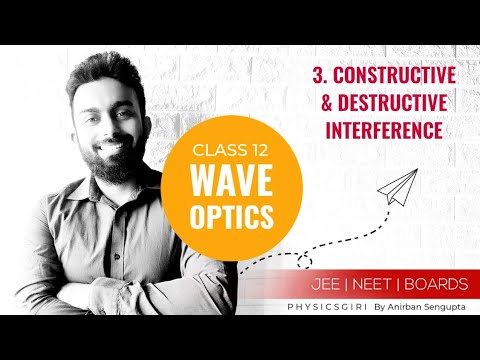 3. Constructive & Destructive Interference | Wave Optics - YouTube