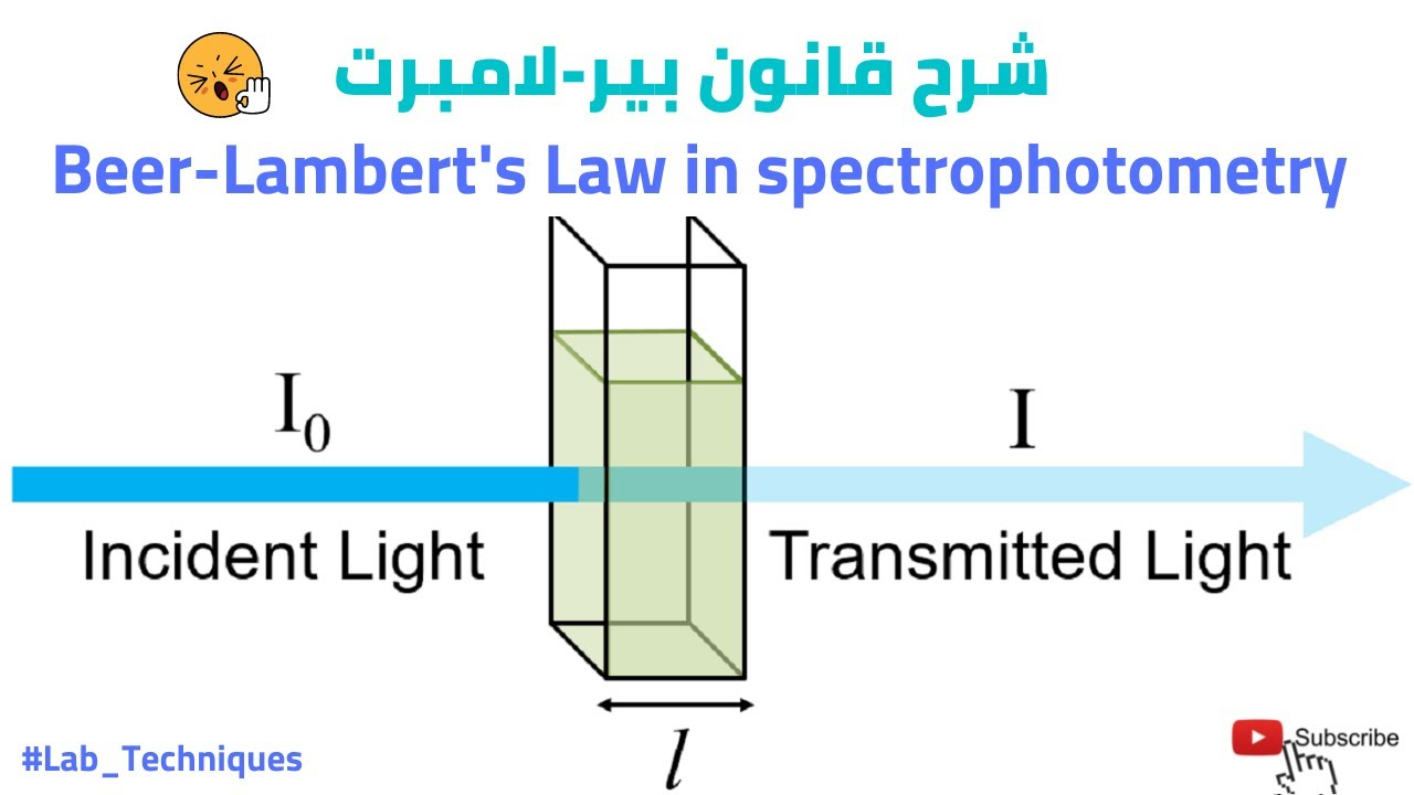 شرح قانون بير  لامبرت (Beer-lambert's law in spectrophotometry)